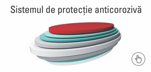 sistemul de protectie anticoroziva